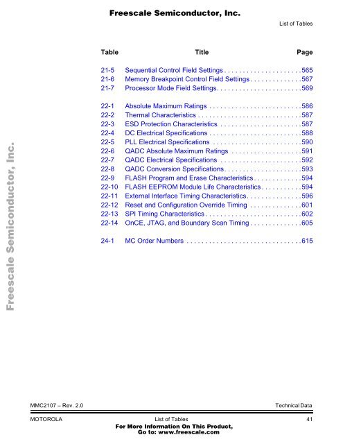 MMC2107 - Freescale Semiconductor