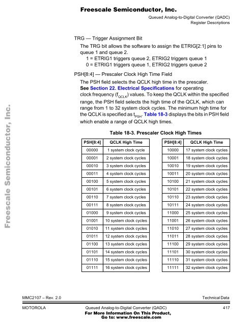 MMC2107 - Freescale Semiconductor