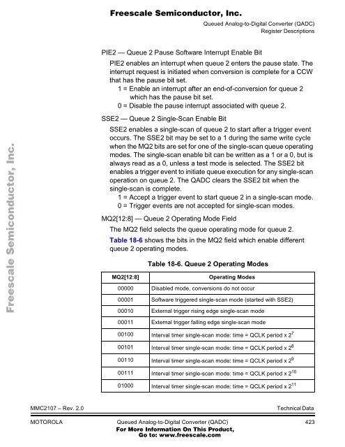 MMC2107 - Freescale Semiconductor