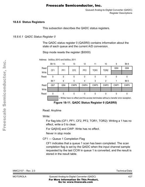 MMC2107 - Freescale Semiconductor