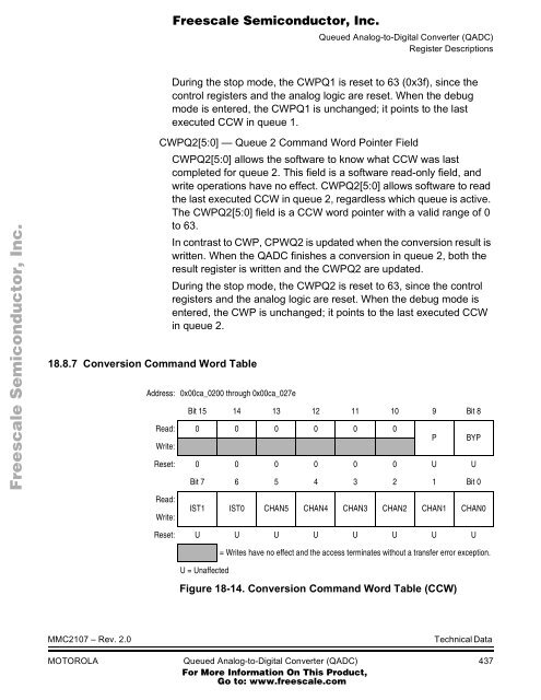 MMC2107 - Freescale Semiconductor