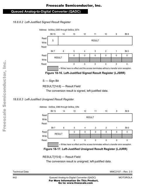 MMC2107 - Freescale Semiconductor