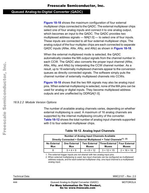 MMC2107 - Freescale Semiconductor