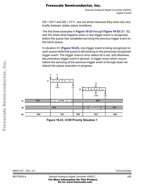 MMC2107 - Freescale Semiconductor