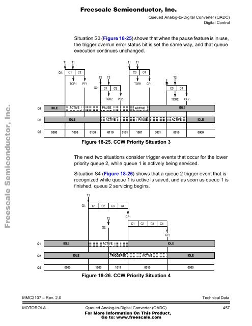 MMC2107 - Freescale Semiconductor