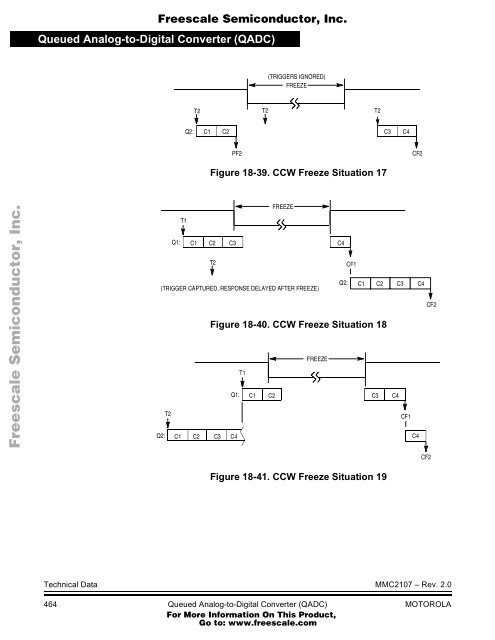 MMC2107 - Freescale Semiconductor