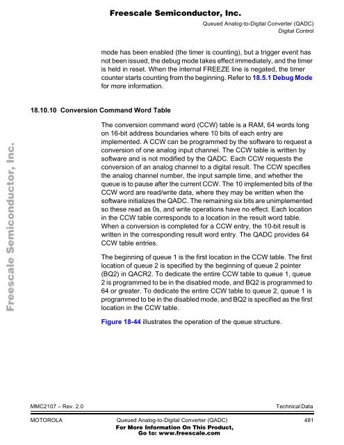 MMC2107 - Freescale Semiconductor