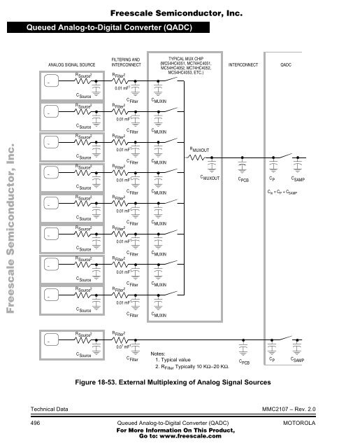 MMC2107 - Freescale Semiconductor