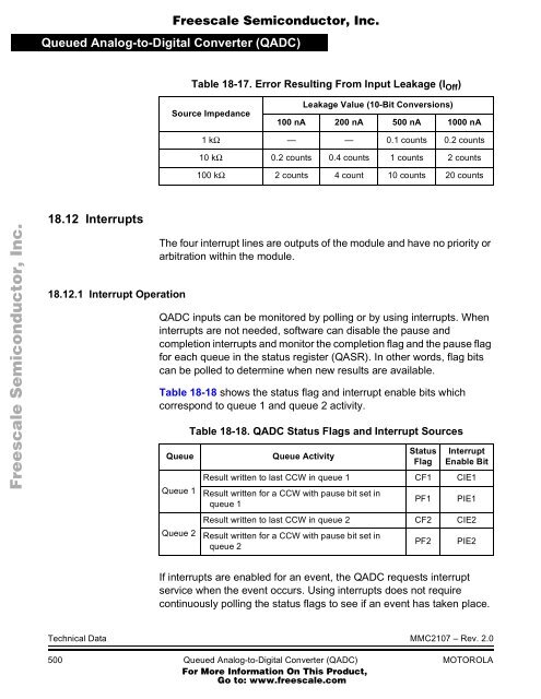 MMC2107 - Freescale Semiconductor