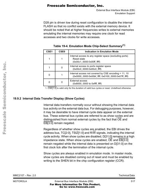 MMC2107 - Freescale Semiconductor