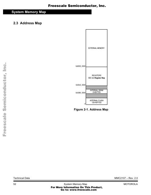 MMC2107 - Freescale Semiconductor