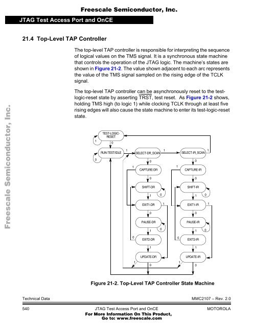 MMC2107 - Freescale Semiconductor