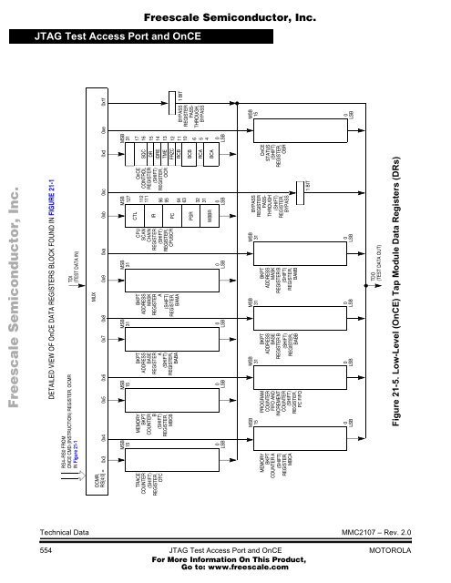 MMC2107 - Freescale Semiconductor