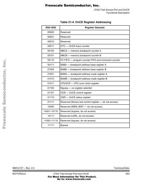 MMC2107 - Freescale Semiconductor