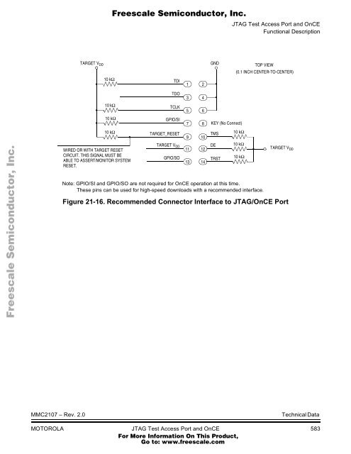 MMC2107 - Freescale Semiconductor