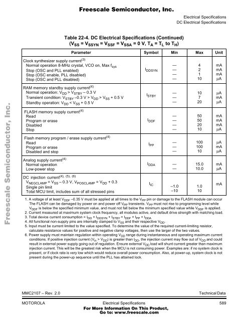 MMC2107 - Freescale Semiconductor