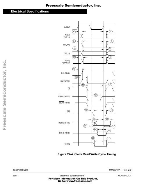 MMC2107 - Freescale Semiconductor