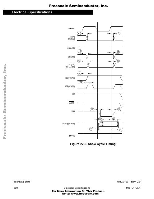 MMC2107 - Freescale Semiconductor