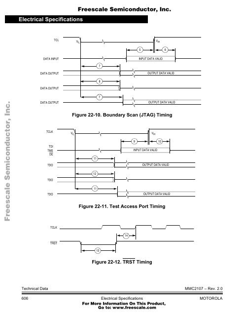 MMC2107 - Freescale Semiconductor