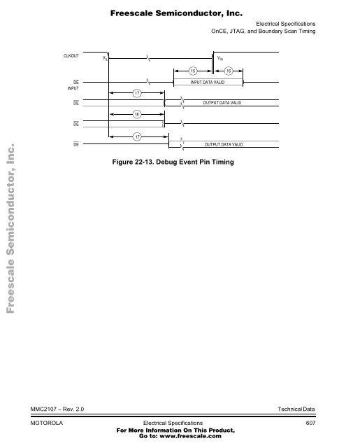 MMC2107 - Freescale Semiconductor