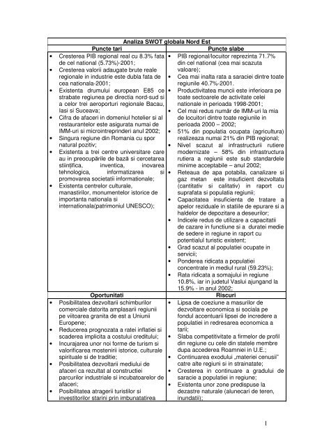 Analiza SWOT - Agentia pentru Dezvoltare Regionala Nord-Est