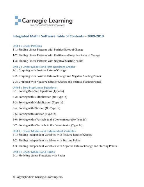 Integrated Math I Software Table of Contents – 2009‐2010