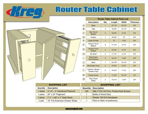 Download Project Plan PDF Kreg Tool