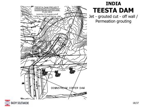 TEESTA DAM