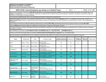 DEPH-DTFH-LIS-02 Empresas de Servicios Rev 1 14-07-2005