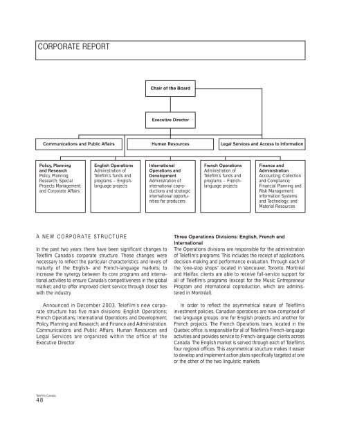 2003-2004 Annual Report - Telefilm Canada