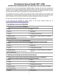 Evaluation form (pdf) - Centre for HIV & Sexual Health