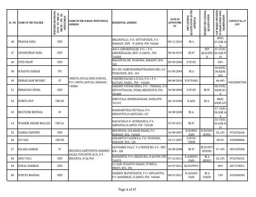 NOTICE - Wbsed.gov.in