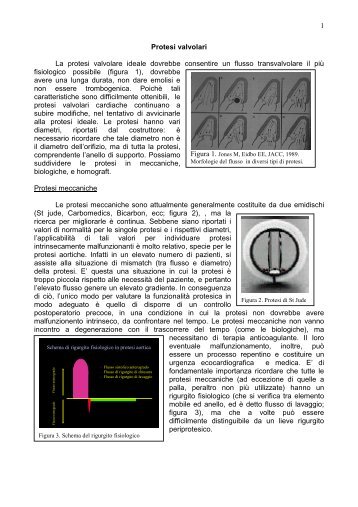 1 Protesi valvolari La protesi valvolare ideale ... - Cuorediverona.it