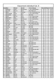 Classement individuel D - sociÃ©tÃ© de tir 