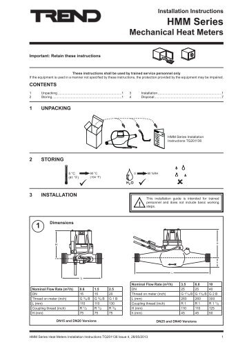 Installation/mounting instruction - Trend