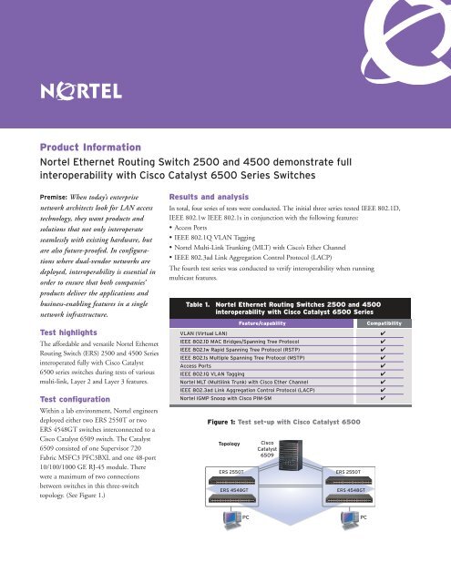 Nortel Ethernet Routing Switch 2500 and 4500 ... - Ash Telecom