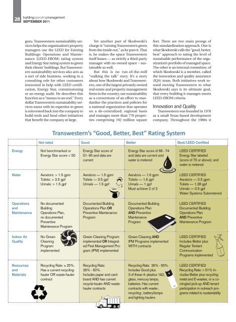 Building Operating Management September 2011 - FacilitiesNet