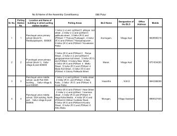 066 Polur No & Name of the Assembly ... - Elections.tn.gov.in