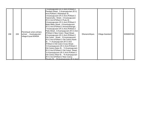 066 Polur No & Name of the Assembly ... - Elections.tn.gov.in