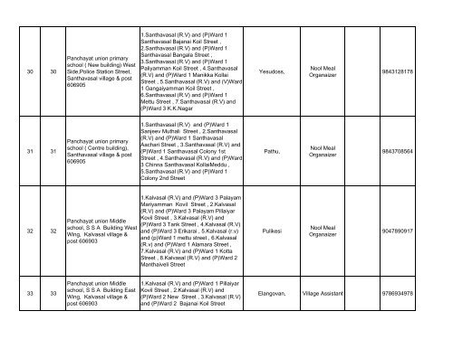 066 Polur No & Name of the Assembly ... - Elections.tn.gov.in