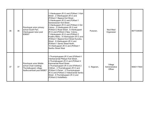 066 Polur No & Name of the Assembly ... - Elections.tn.gov.in