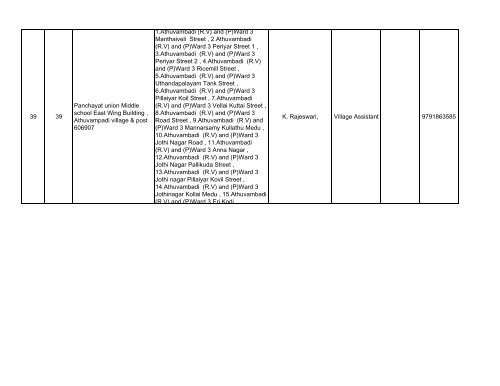 066 Polur No & Name of the Assembly ... - Elections.tn.gov.in