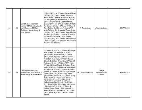 066 Polur No & Name of the Assembly ... - Elections.tn.gov.in