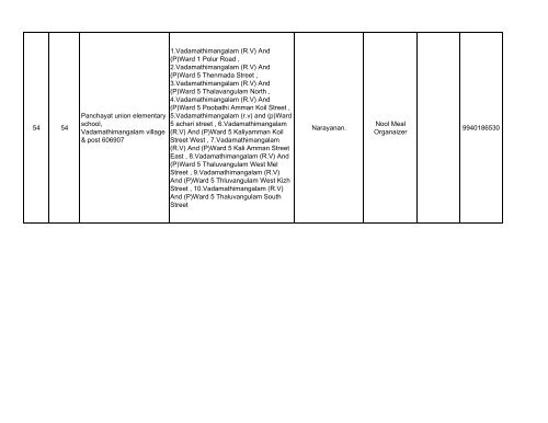 066 Polur No & Name of the Assembly ... - Elections.tn.gov.in