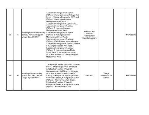 066 Polur No & Name of the Assembly ... - Elections.tn.gov.in