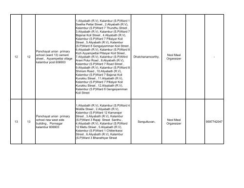 066 Polur No & Name of the Assembly ... - Elections.tn.gov.in