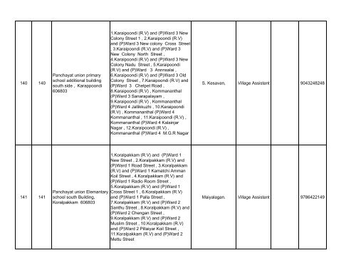 066 Polur No & Name of the Assembly ... - Elections.tn.gov.in