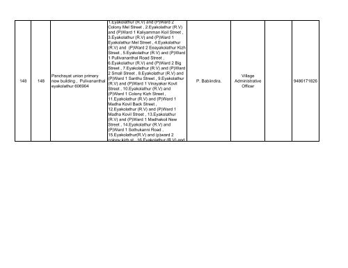 066 Polur No & Name of the Assembly ... - Elections.tn.gov.in