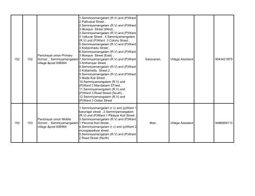 066 Polur No & Name of the Assembly ... - Elections.tn.gov.in