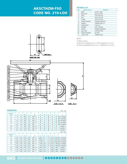 Steel Ball Valves - Hasmak.com.tr